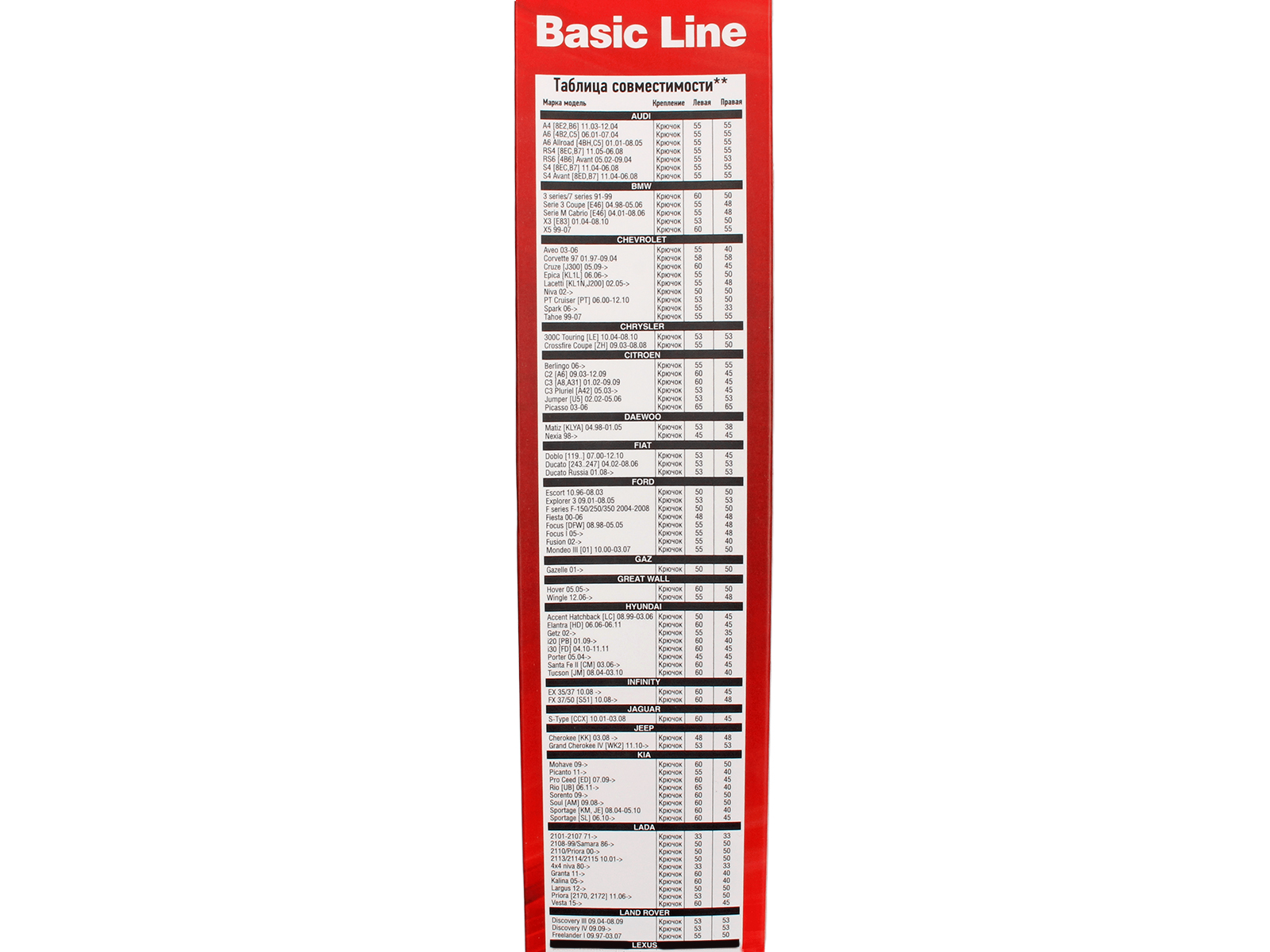 Щетка стеклоочистителя AVS бескаркасная 60см (24) 1 штука фотография №5