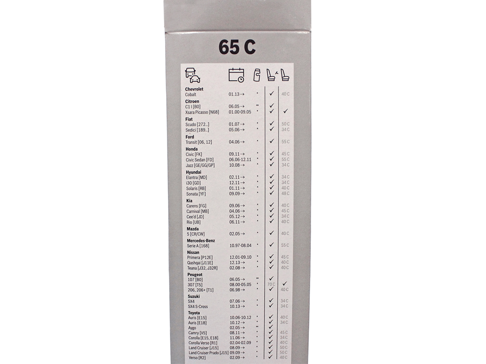 Щетка стеклоочистителя BOSCH ECO 65C 650мм фотография №6 Щетка стеклоочистителя BOSCH ECO 65C 650мм фотография №6