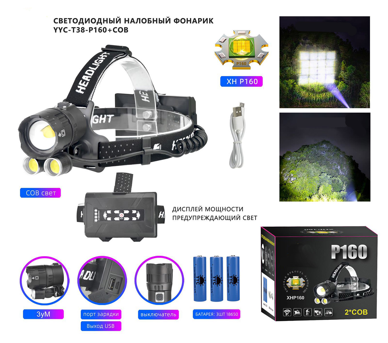 Фонарь налобный светодиодный АКБ USB YYC-T38-P160-COB фотография №1