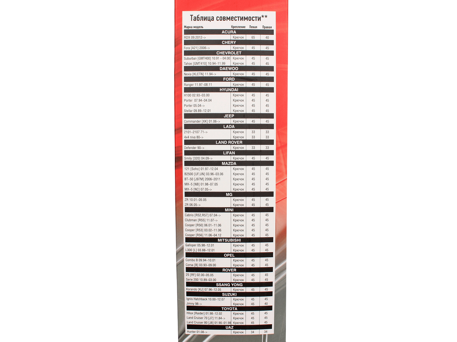 Щетка стеклоочистителя AVS бескаркасная 40см (16) 1 штука фотография №5