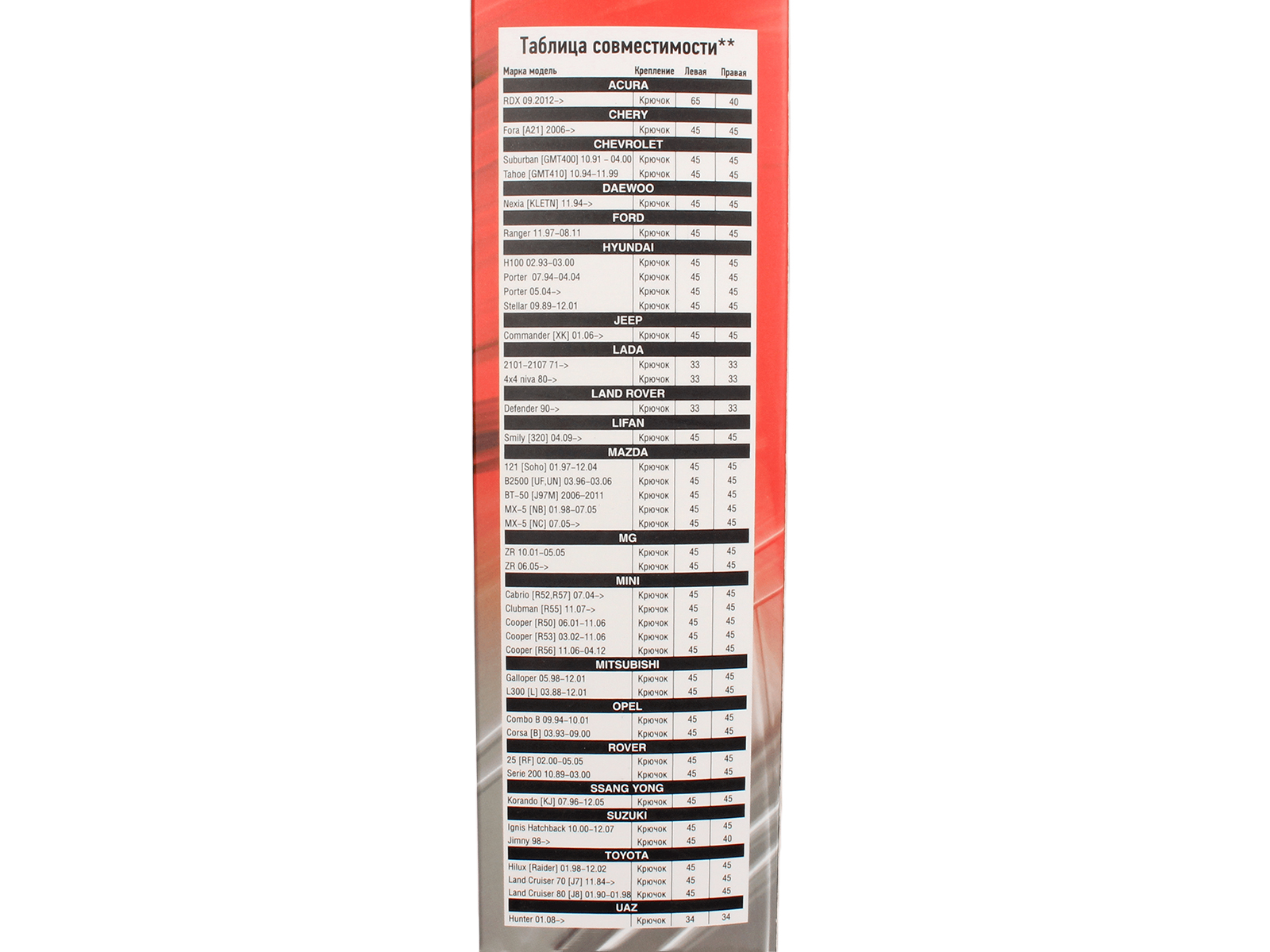 Щетка стеклоочистителя AVS бескаркасная 38см (15) 1 штука фотография №5